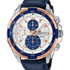 EFR-539L-7CVUDF