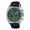MTP-W500L-3AVDF